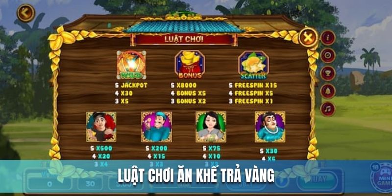 Quy tắc và luật chơi trong game